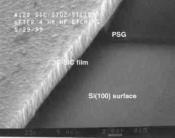 SiC_PSG_Si(100).jpg (9756 bytes)